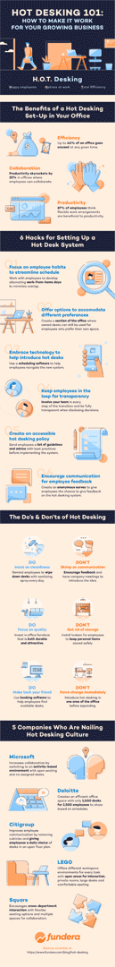 Six Hot Desking Hacks For Your Office