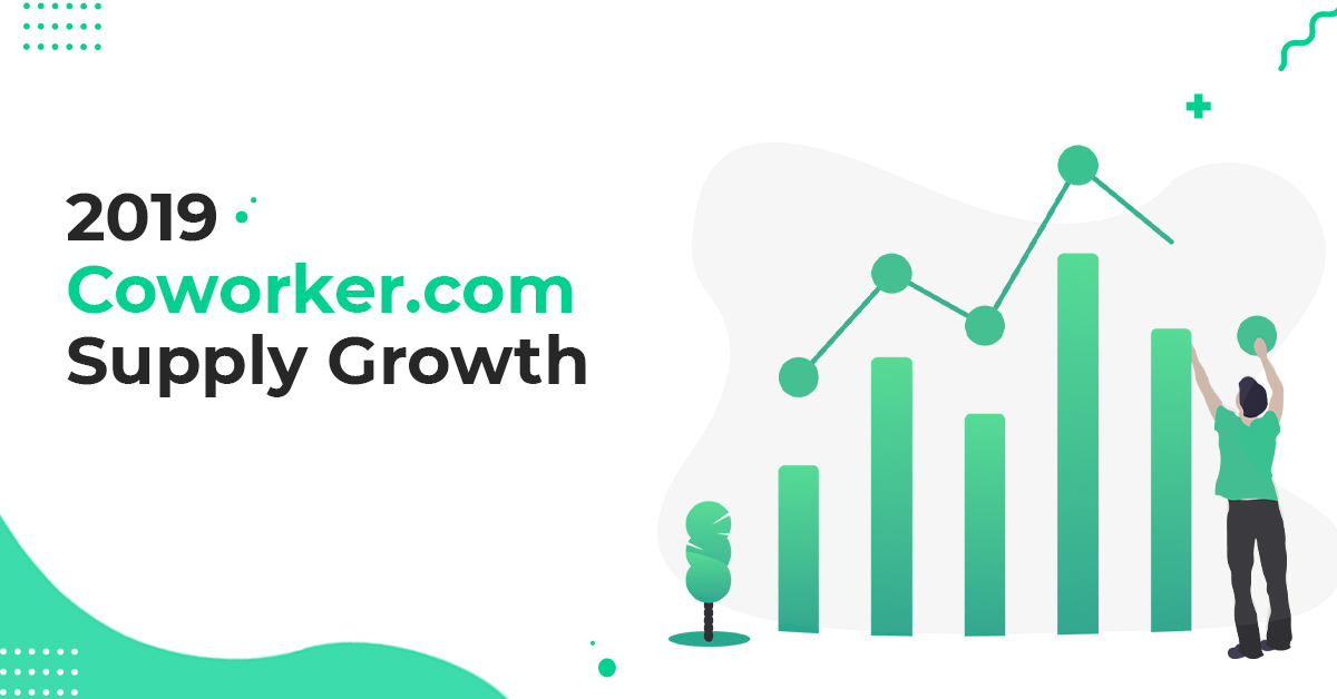 Coworker’s 2019 Growth Data in Review