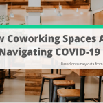 SURVEY: How Coworking Spaces are Navigating COVID-19