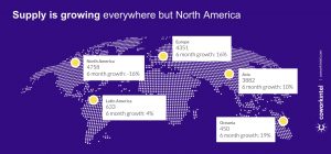 A view of coworking data in 2021.