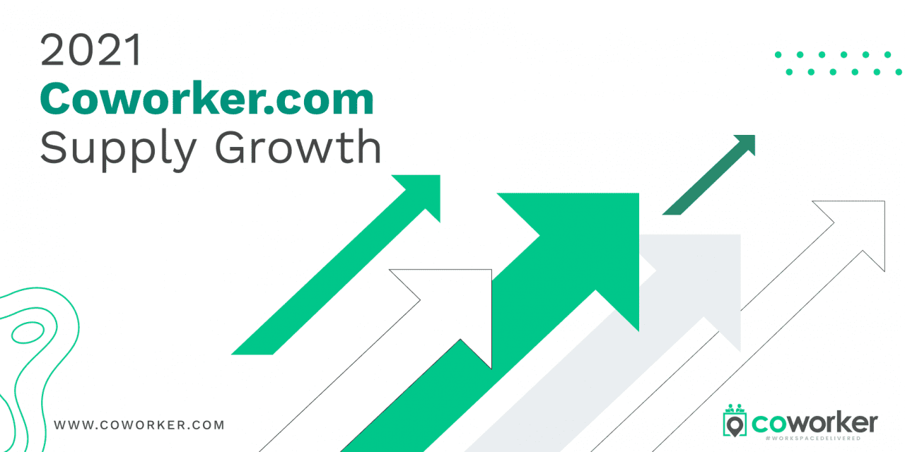 Coworker’s 2021 Growth Data in Review