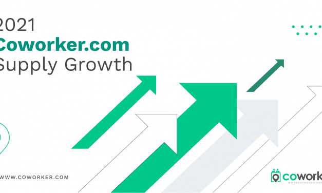 Coworker’s 2021 Growth Data in Review