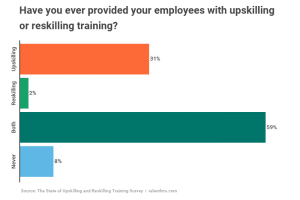 A graphic related to flexible work trends.