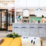 The Future of Coworking: 10 Trends That Will Shape 2023 and Beyond