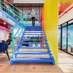 Remote, Hybrid, or In-Office: How to Ensure Your Team Has the Tools to Succeed
